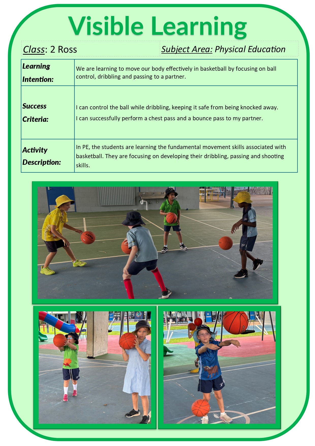 Visible Learning 2024/PE VL Term 4.jpg